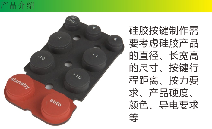 <a href='http://intercam.cn/Products/fangshuiyaokongqianj.html' class='keys' title='點(diǎn)擊查看關(guān)于硅膠按鍵的相關(guān)信息' target='_blank'>硅膠按鍵</a>