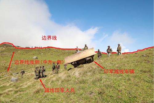 中印對峙